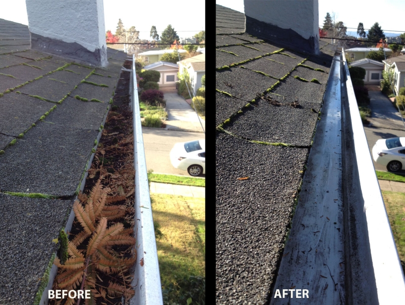 Gutter Resealing Gutter Resealing